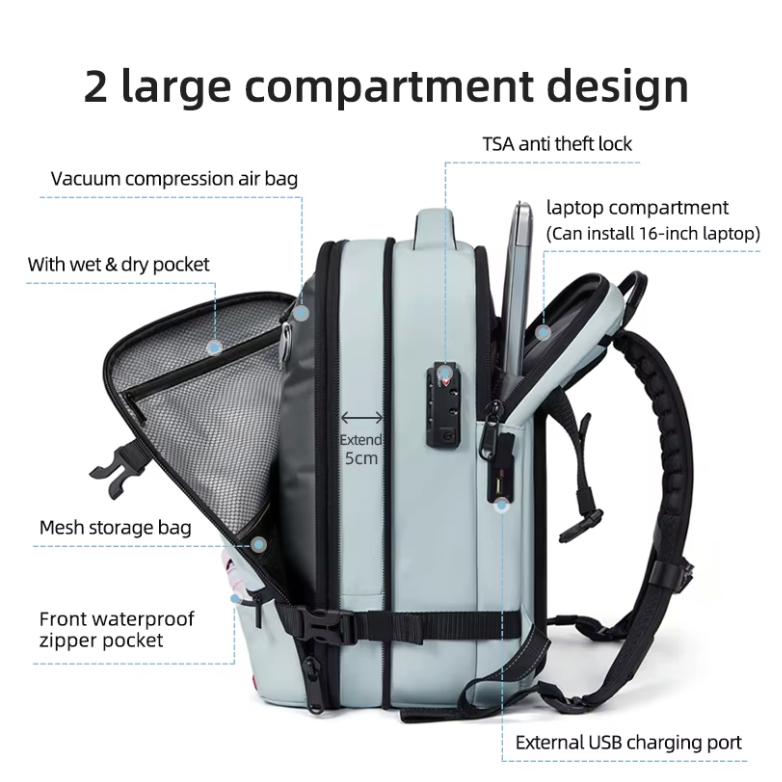 AirPAck - Reiserucksack mit Vakuumkompression