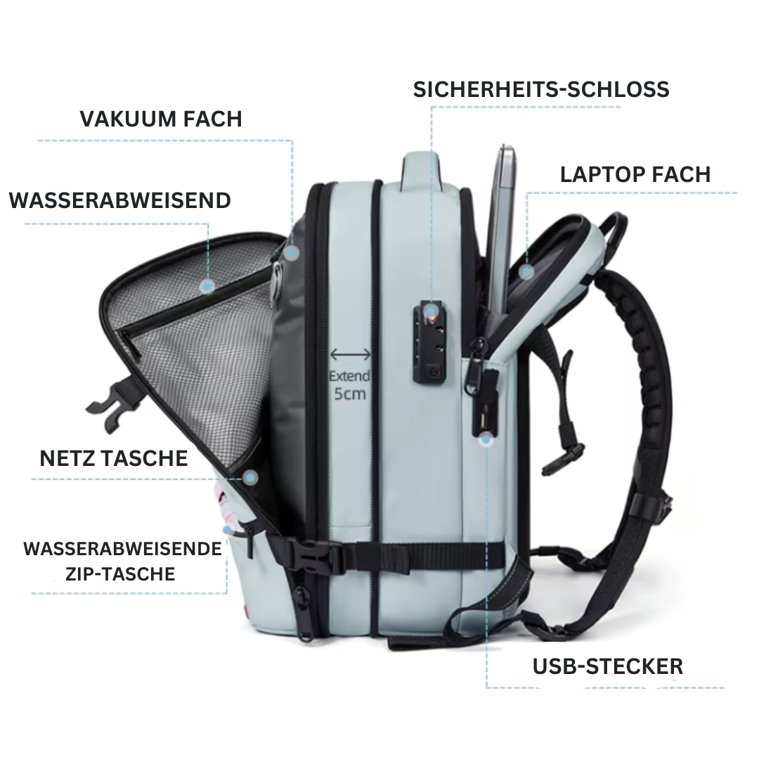 AirPack - Reiserucksack mit Vakuumkompression